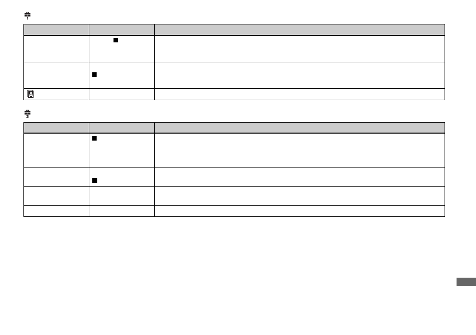 Sony DSC-P93A User Manual | Page 117 / 132