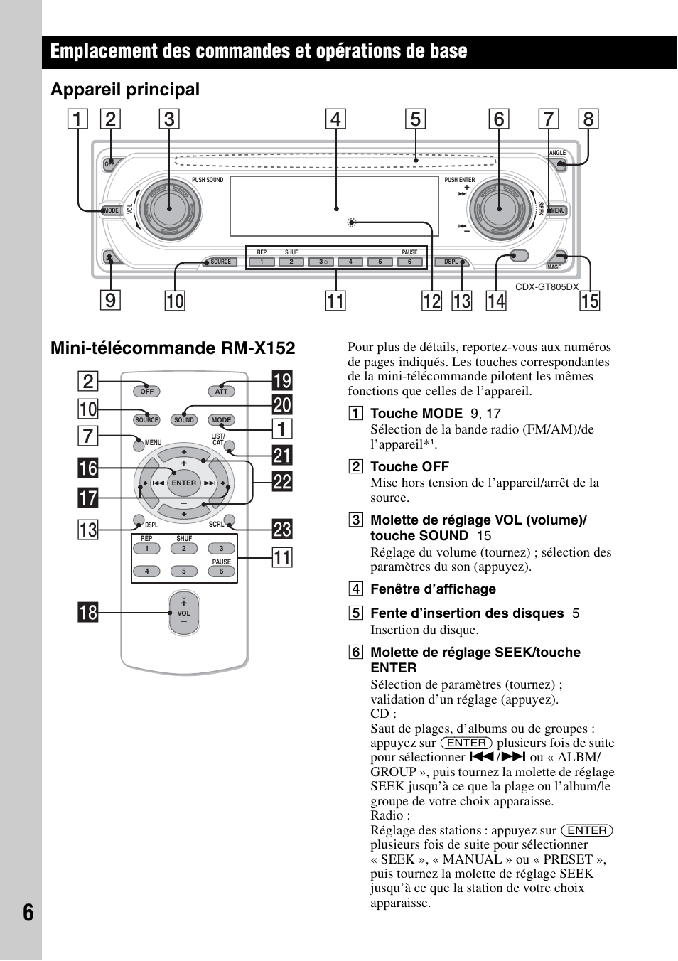 Emplacement des commandes et opérations de base, Appareil principal, Mini-télécommande rm-x152 | Appareil principal mini-télécommande rm-x152, Q; wa 7 w; 2 1 qj qh qd ql qk qa ws wd | Sony CDX-GT805DX User Manual | Page 28 / 72