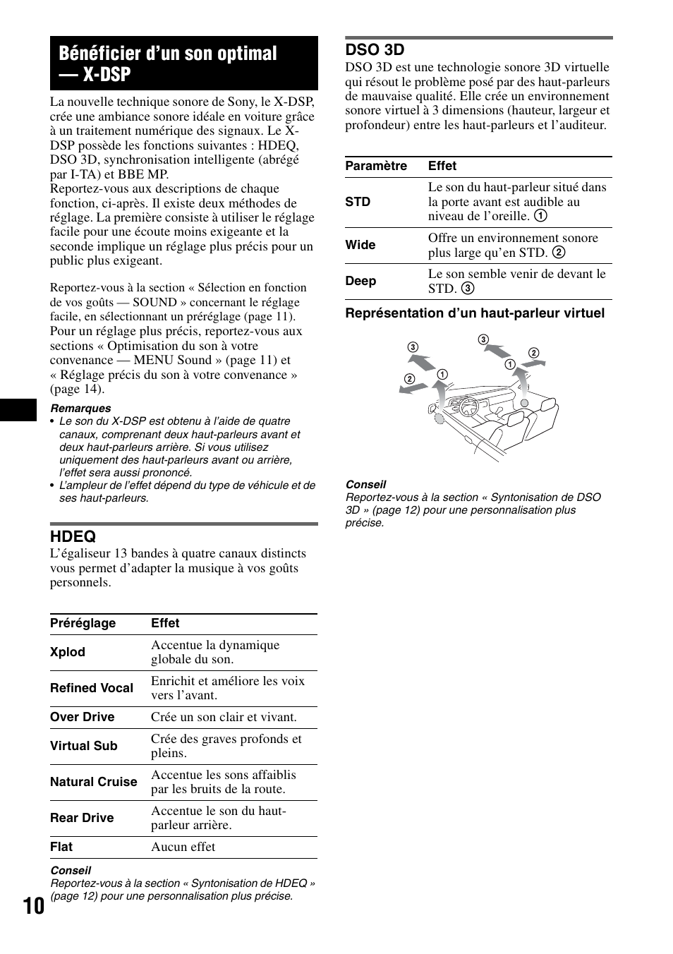 Bénéficier d’un son optimal - x-dsp, Hdeq, Dso 3d | Bénéficier d’un son optimal — x-dsp, Hdeq dso 3d | Sony CDX-GT805DX User Manual | Page 32 / 72