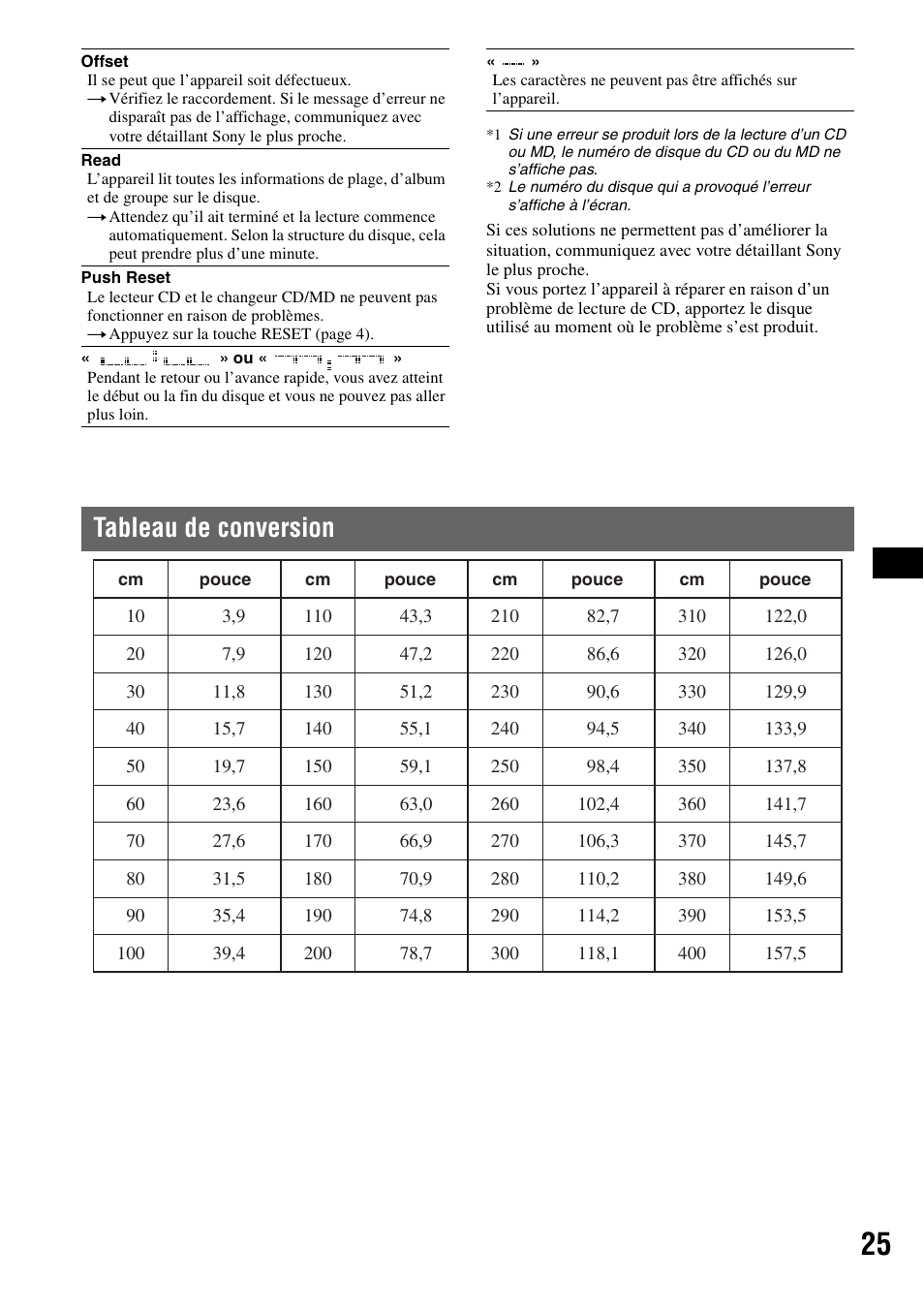 Tableau de conversion | Sony CDX-GT805DX User Manual | Page 47 / 72