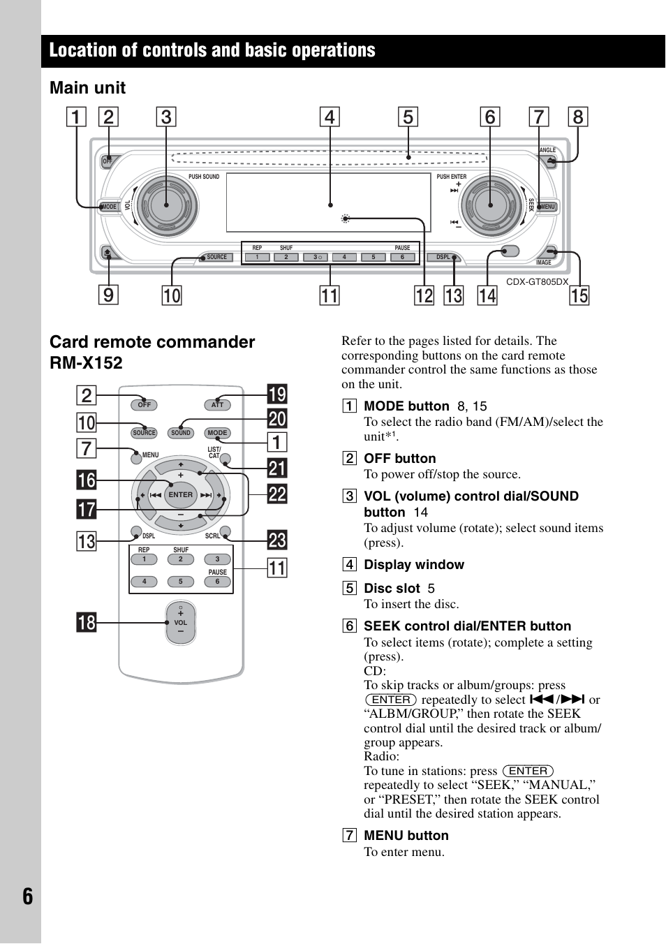 Location of controls and basic operations, Main unit, Card remote commander rm-x152 | Main unit card remote commander rm-x152, Q; wa 7 w; 2 1 qj qh qd ql qk qa ws wd | Sony CDX-GT805DX User Manual | Page 6 / 72