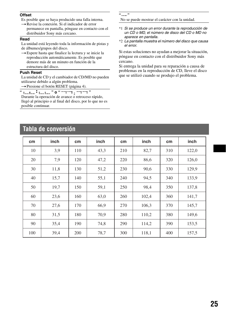 Tabla de conversión | Sony CDX-GT805DX User Manual | Page 71 / 72