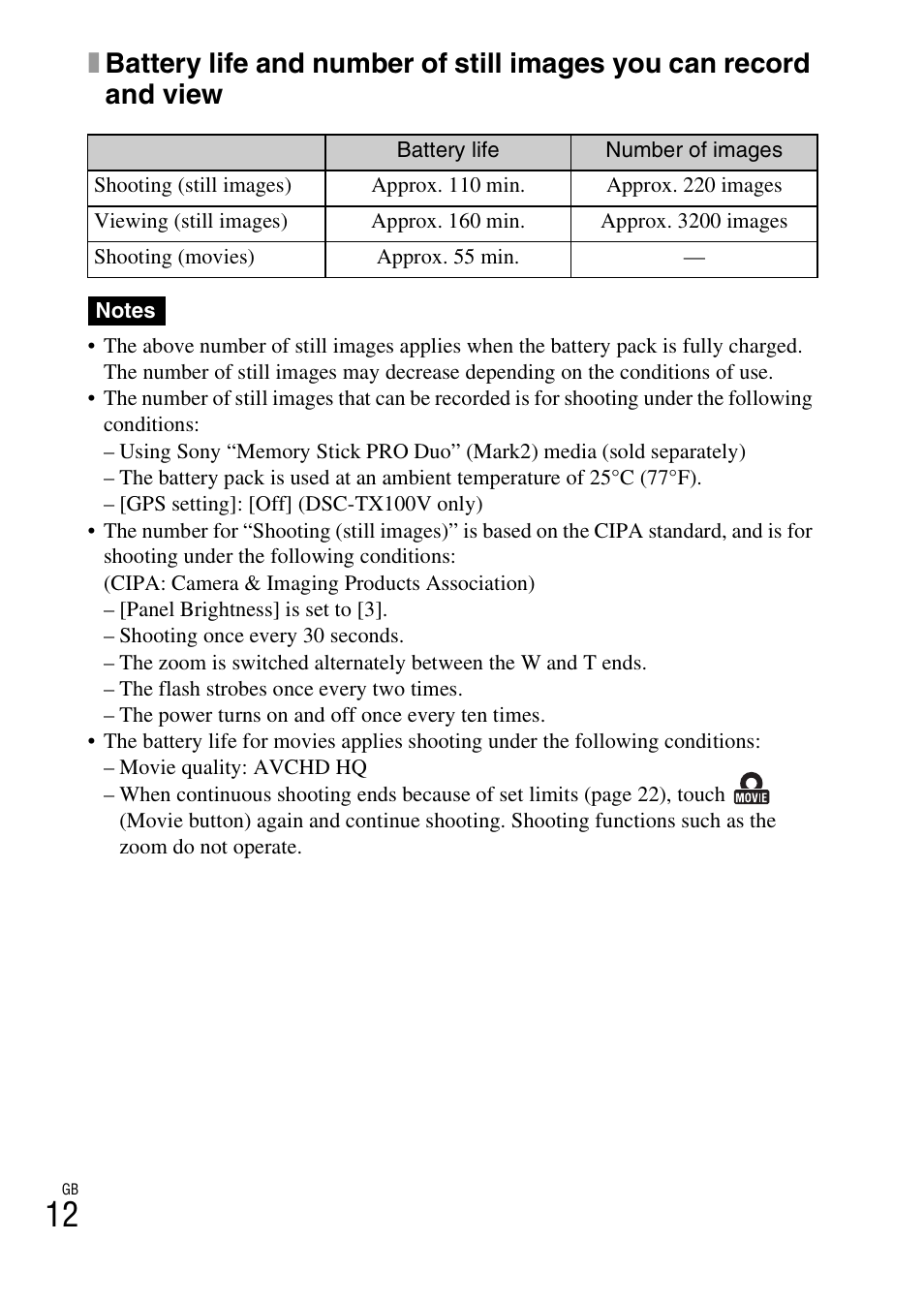 Sony DSC-TX100V User Manual | Page 12 / 56