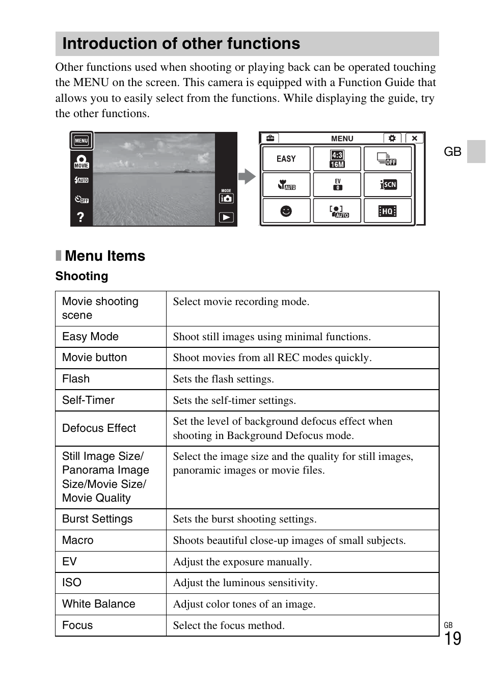 Introduction of other functions, Xmenu items | Sony DSC-TX100V User Manual | Page 19 / 56