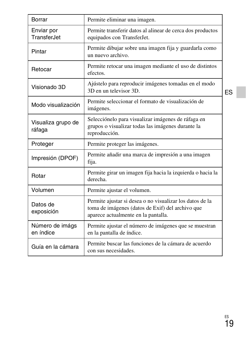 Sony DSC-TX100V User Manual | Page 47 / 56