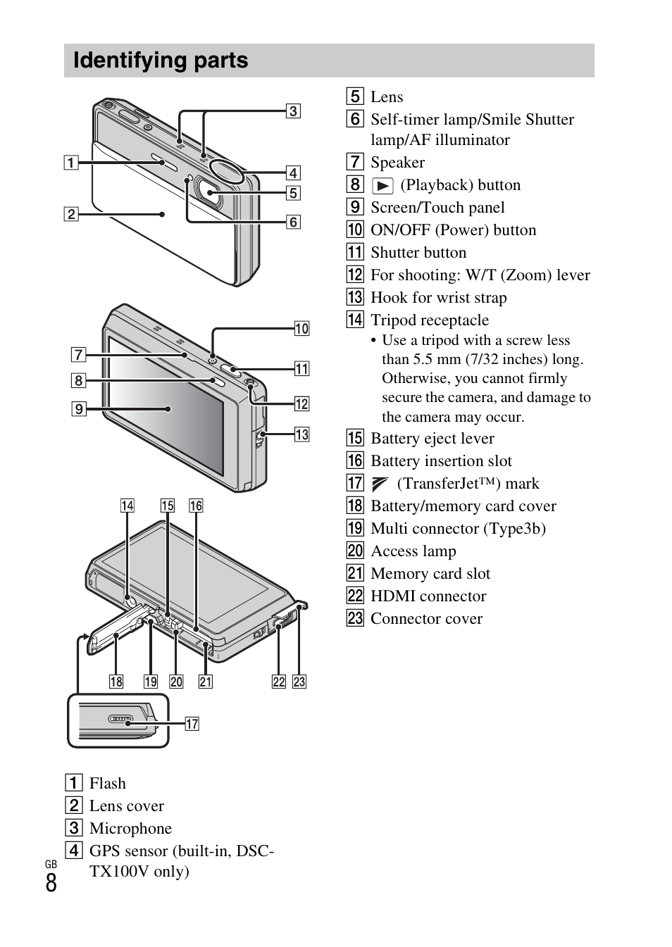 Identifying parts | Sony DSC-TX100V User Manual | Page 8 / 56