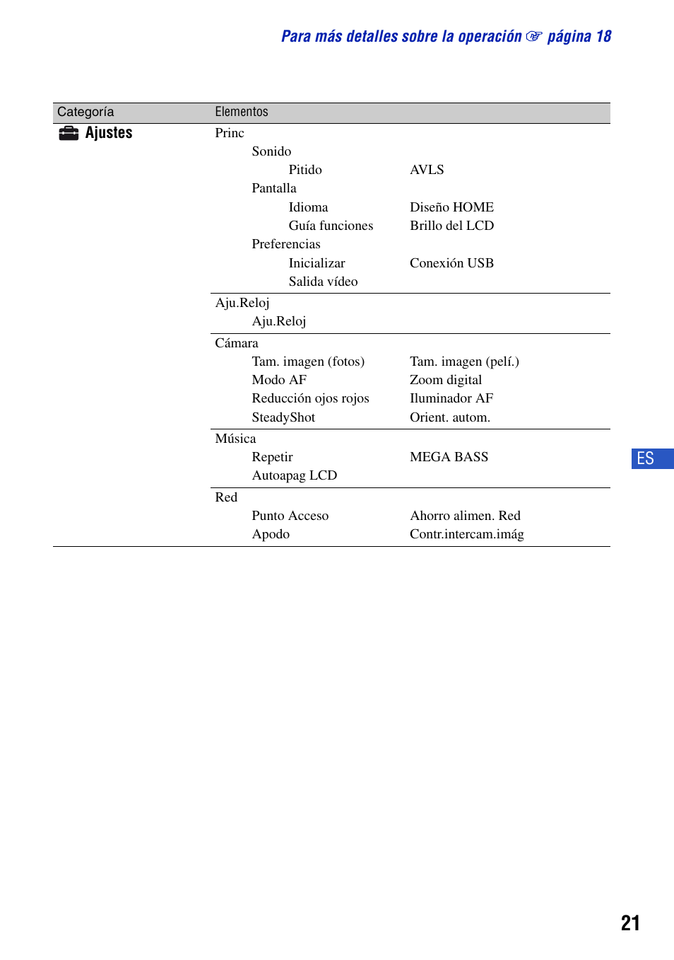 Sony DSC-G1 User Manual | Page 59 / 76