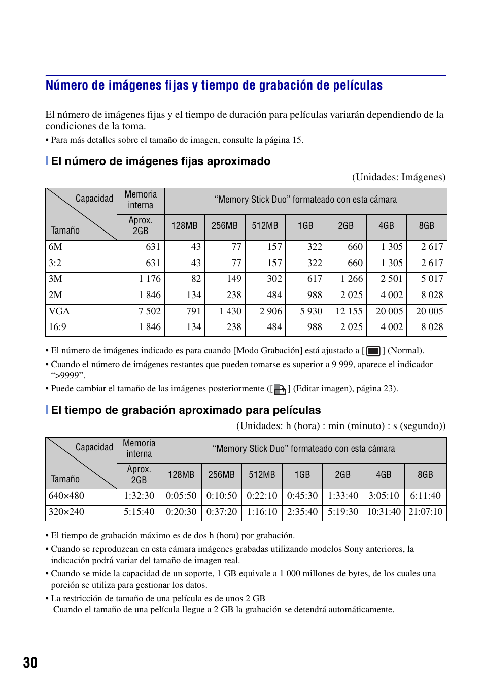 Sony DSC-G1 User Manual | Page 68 / 76