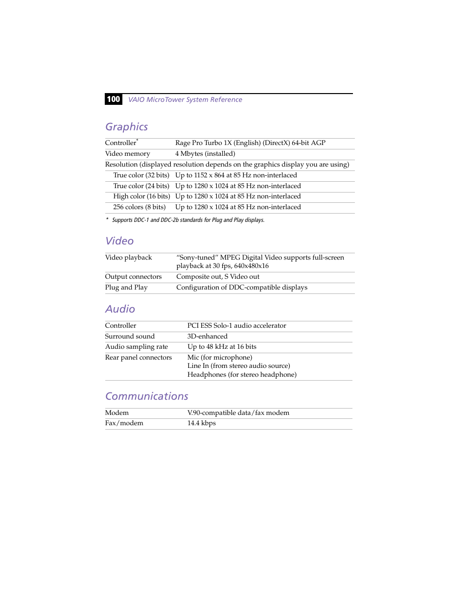 Graphics, Video, Audio | Communications, Graphics video audio communications | Sony PCV-E204 User Manual | Page 108 / 114