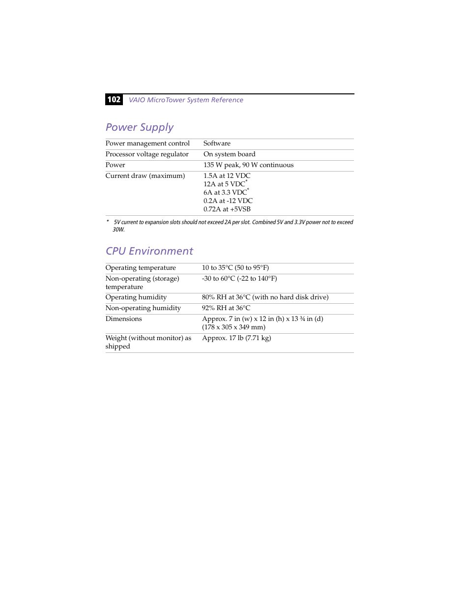 Power supply, Cpu environment, Power supply cpu environment | Sony PCV-E204 User Manual | Page 110 / 114