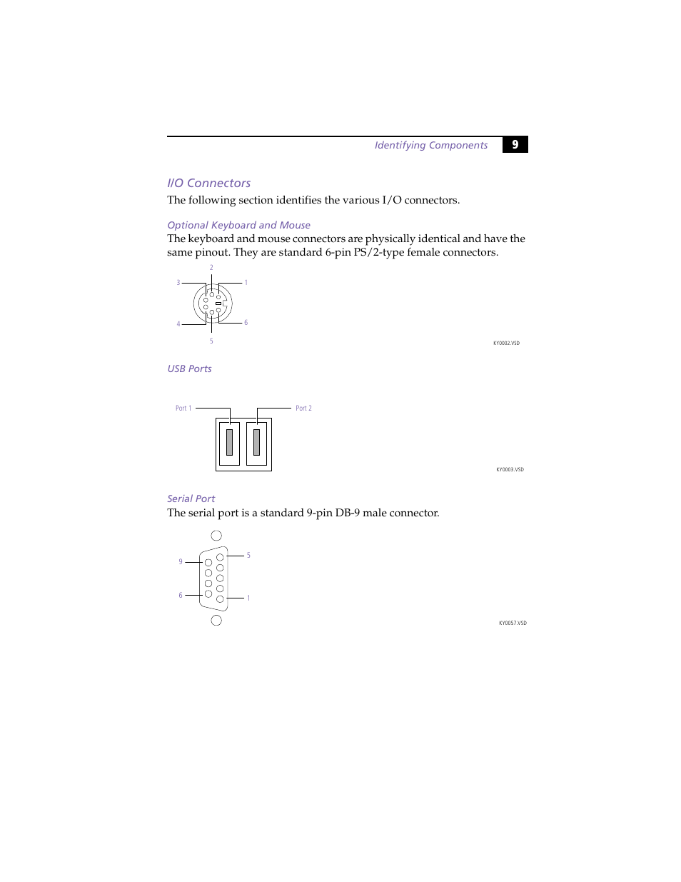 I/o connectors, Optional keyboard and mouse, Usb ports | Serial port, 9i/o connectors | Sony PCV-E204 User Manual | Page 17 / 114