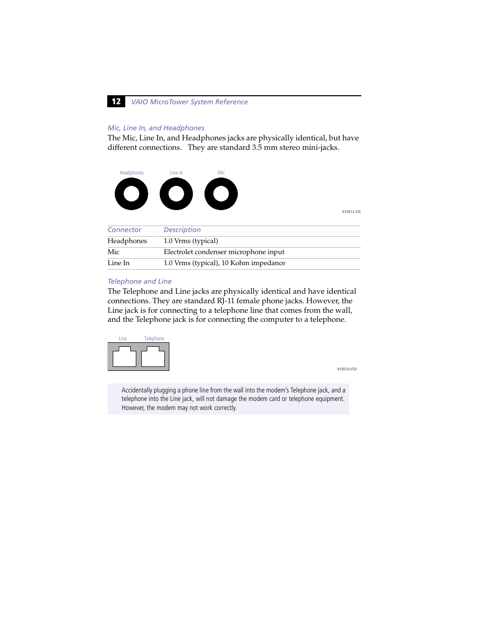 Mic, line in, and headphones, Telephone and line | Sony PCV-E204 User Manual | Page 20 / 114