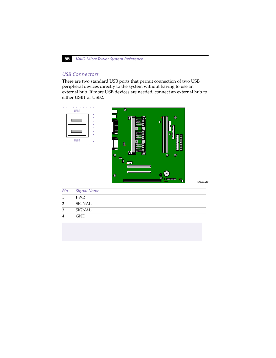 Usb connectors, 56 usb connectors | Sony PCV-E204 User Manual | Page 64 / 114