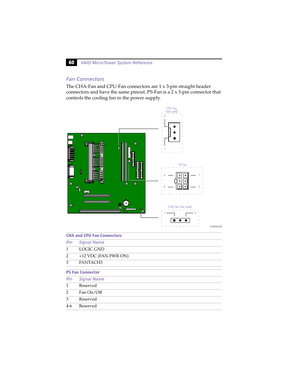 Fan connectors, 60 fan connectors | Sony PCV-E204 User Manual | Page 68 / 114