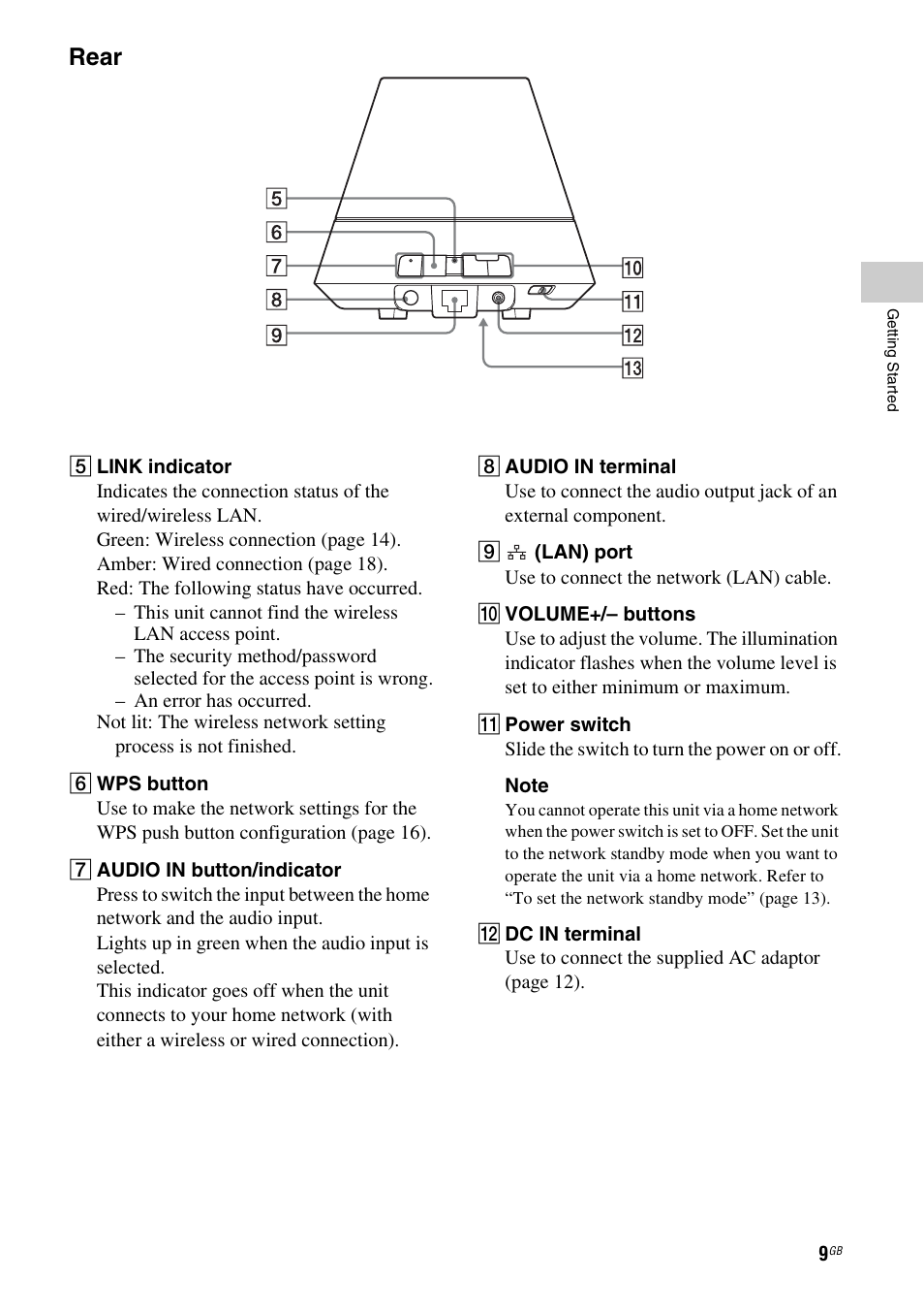 Rear | Sony SA-NS300 User Manual | Page 9 / 40