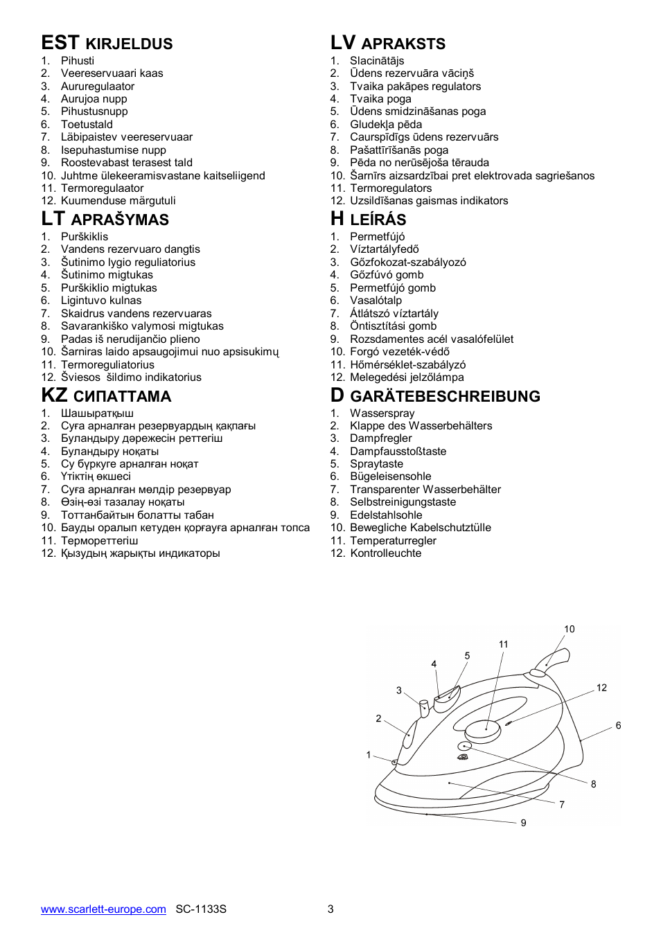 Kz d | Scarlett SC-1133S User Manual | Page 3 / 26