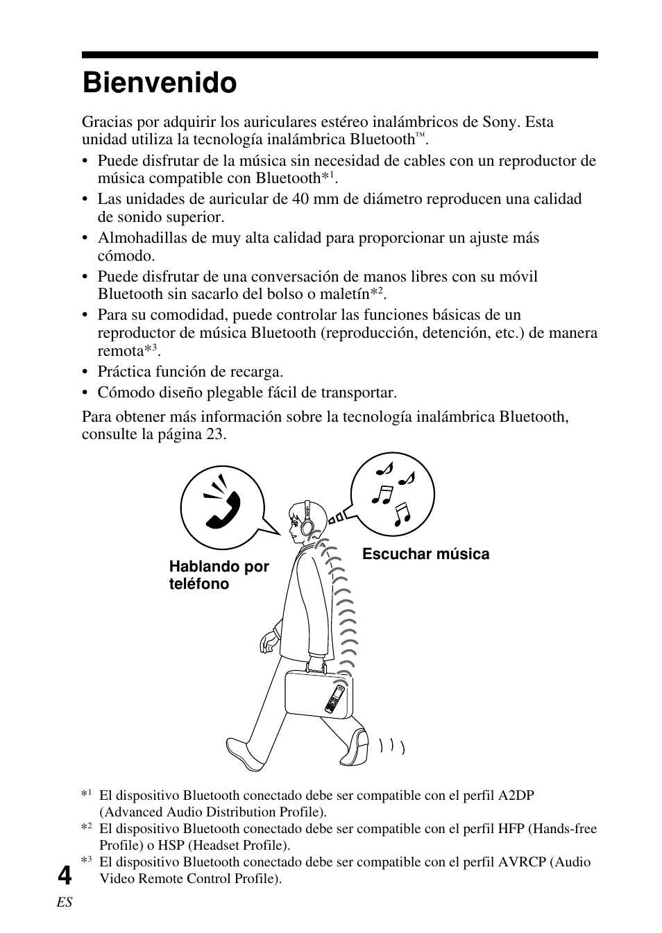 Bienvenido | Sony DR-BT50 User Manual | Page 30 / 56