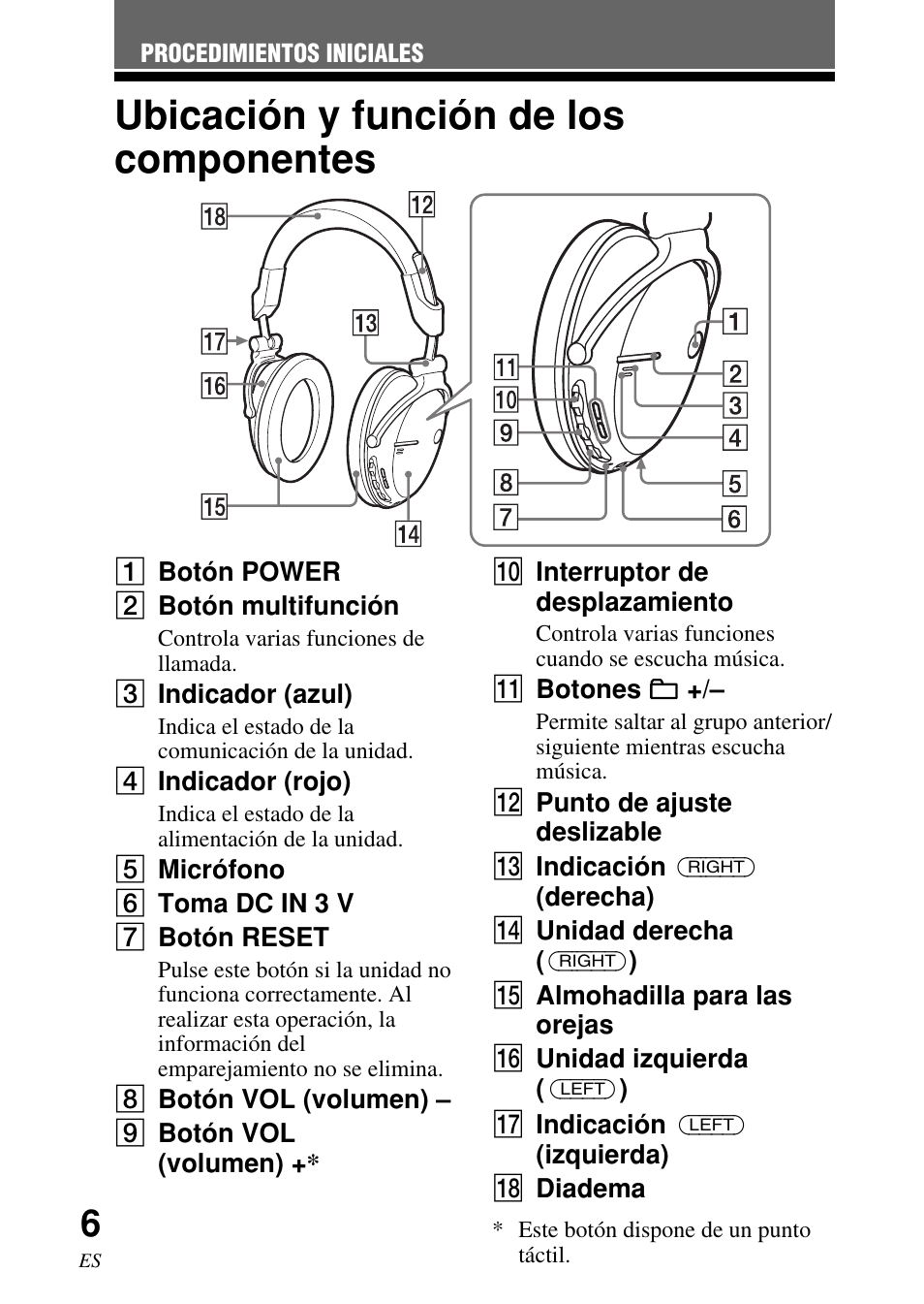 Ubicación y función de los componentes, Ubicación y función de los, Componentes | Sony DR-BT50 User Manual | Page 32 / 56