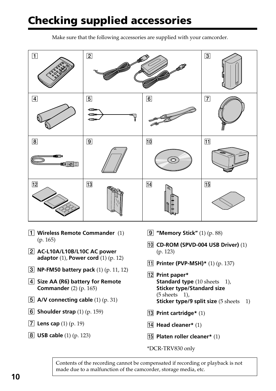 Checking supplied accessories | Sony DCR-TRV830 User Manual | Page 10 / 168