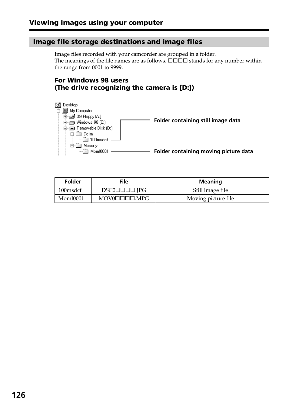 Sony DCR-TRV830 User Manual | Page 126 / 168