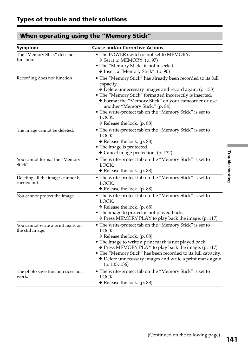 Types of trouble and their solutions | Sony DCR-TRV830 User Manual | Page 141 / 168