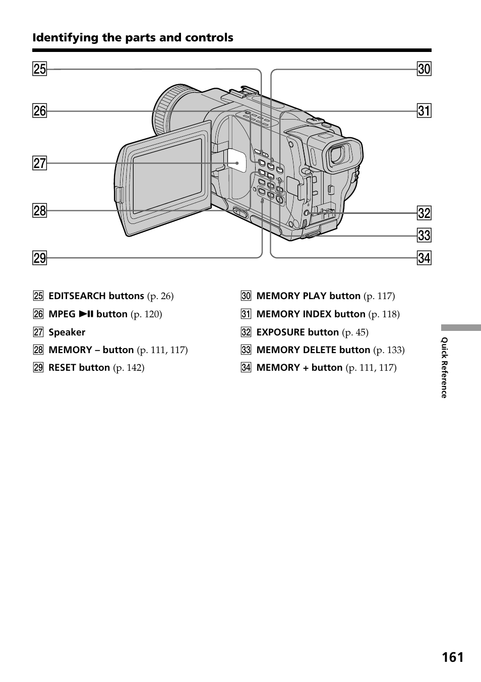 Wl wg wh wj wk ef ed es e; ea | Sony DCR-TRV830 User Manual | Page 161 / 168