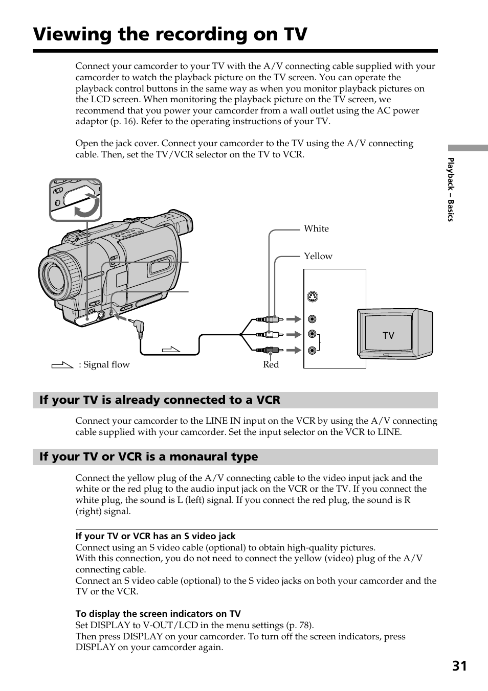 Viewing the recording on tv | Sony DCR-TRV830 User Manual | Page 31 / 168