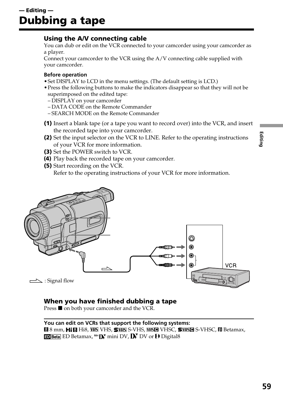 Dubbing a tape | Sony DCR-TRV830 User Manual | Page 59 / 168