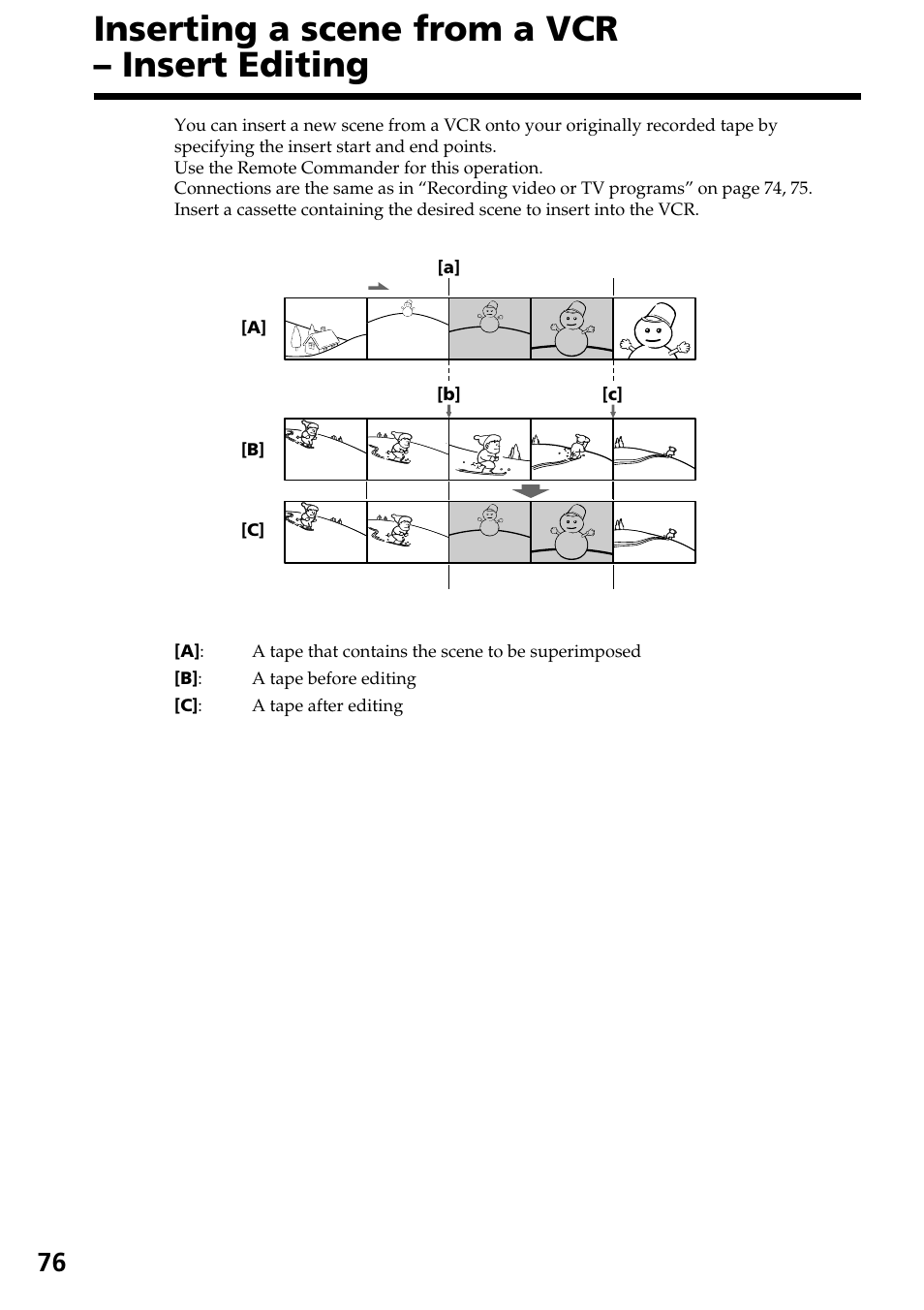 Inserting a scene from a vcr – insert editing | Sony DCR-TRV830 User Manual | Page 76 / 168