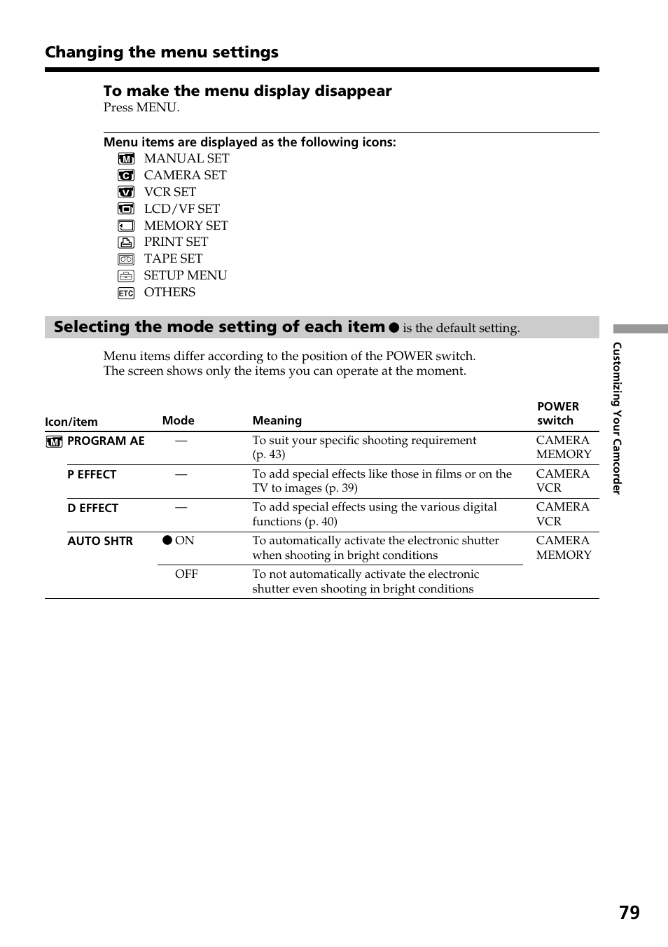Selecting the mode setting of each item, Changing the menu settings | Sony DCR-TRV830 User Manual | Page 79 / 168
