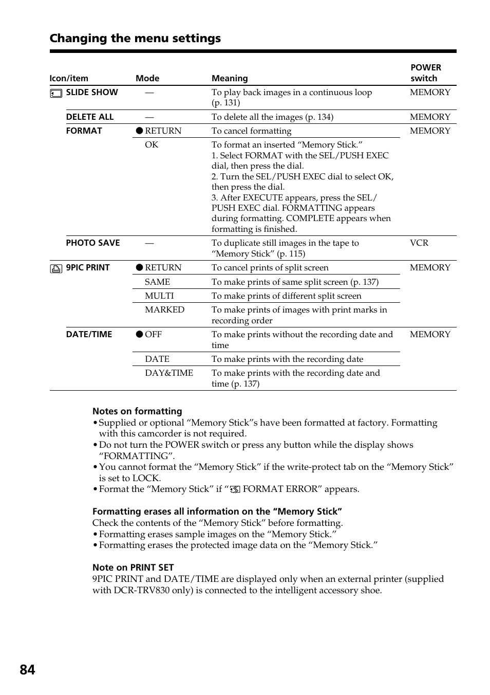 Changing the menu settings | Sony DCR-TRV830 User Manual | Page 84 / 168