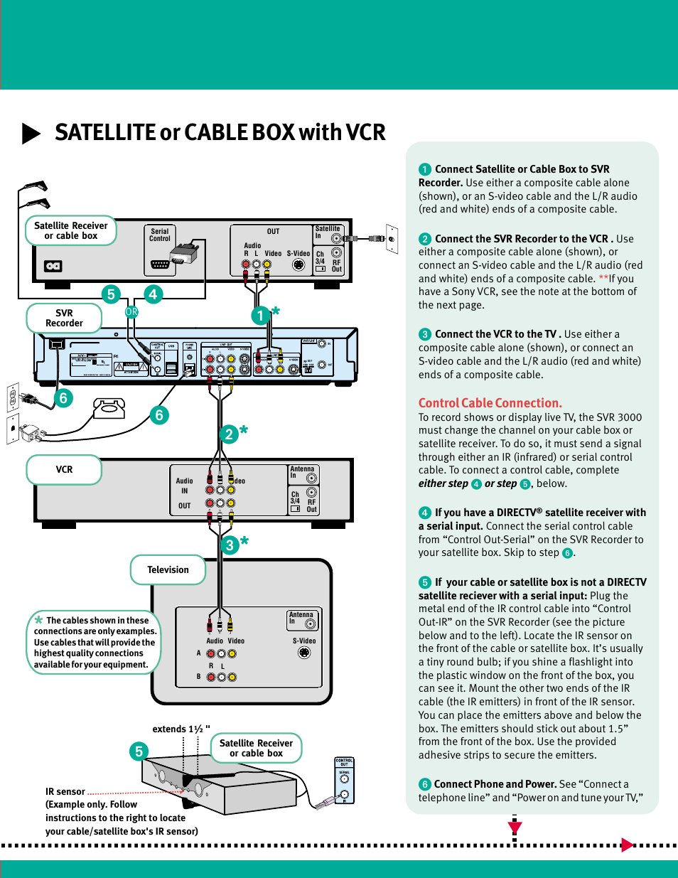 Satellite or cable box with vcr | Sony SVR-3000 User Manual | Page 4 / 8