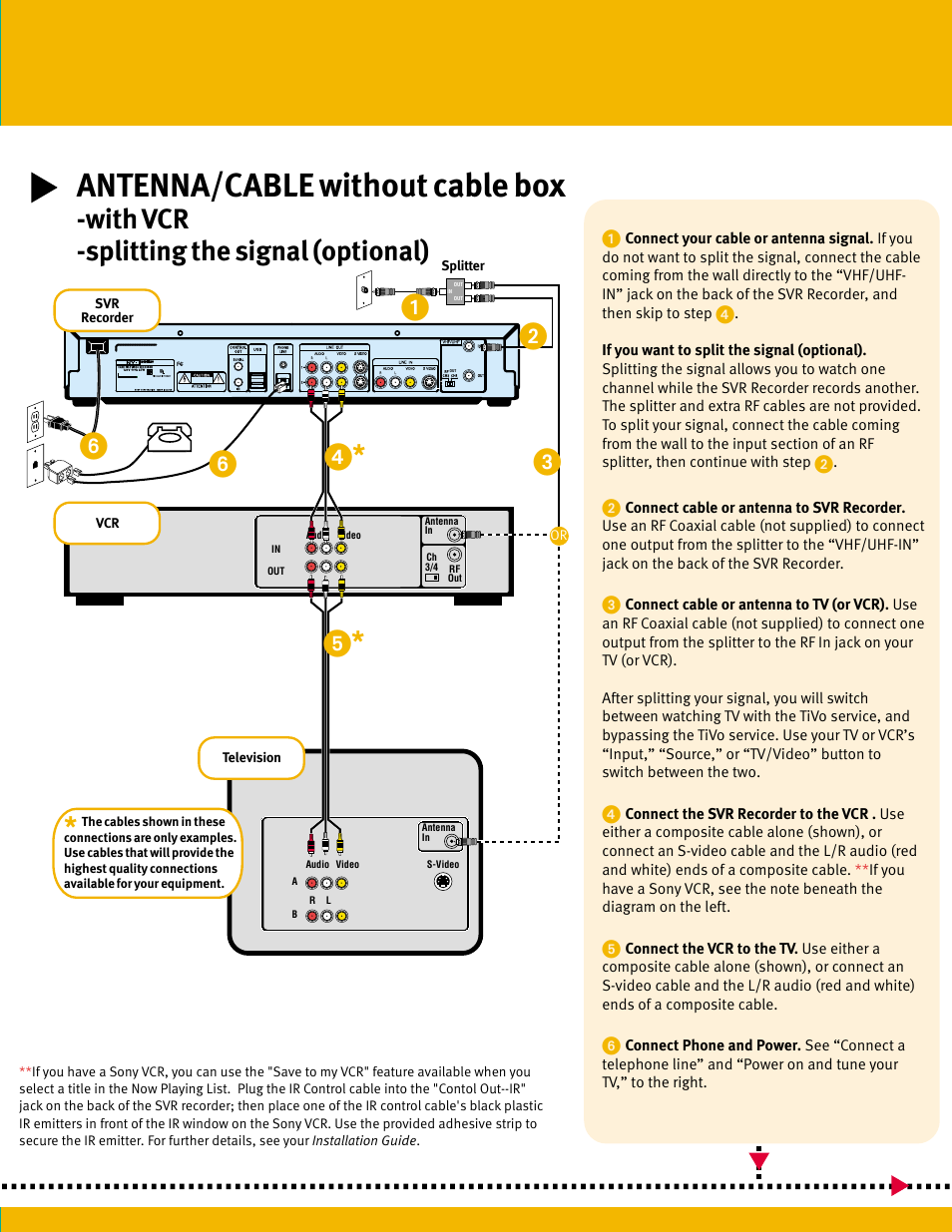 Antenna/cable without cable box, With vcr, Splitting the signal (optional) | ᕡᕢ ᕣ, ᕤ * ᕥ * ᕦ ᕦ | Sony SVR-3000 User Manual | Page 5 / 8