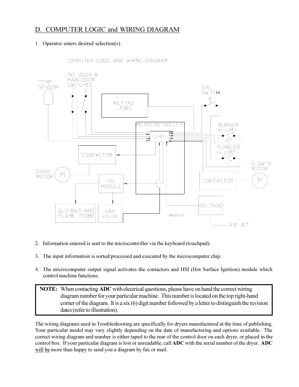 D. computer logic and wiring diagram | American Dryer Corp. Phase 6 Microprocessor Controls ML-190HS User Manual | Page 53 / 63