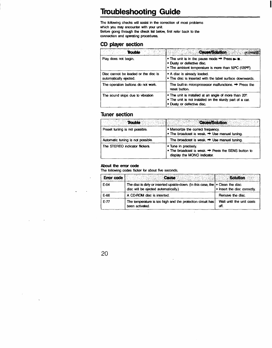 Troubleshooting guide | Sony CDX-7520 User Manual | Page 20 / 20