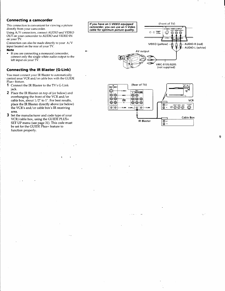 Connecting a camcorder, Connecting the ir blaster (g-link) | Sony KV-32V68 User Manual | Page 13 / 45