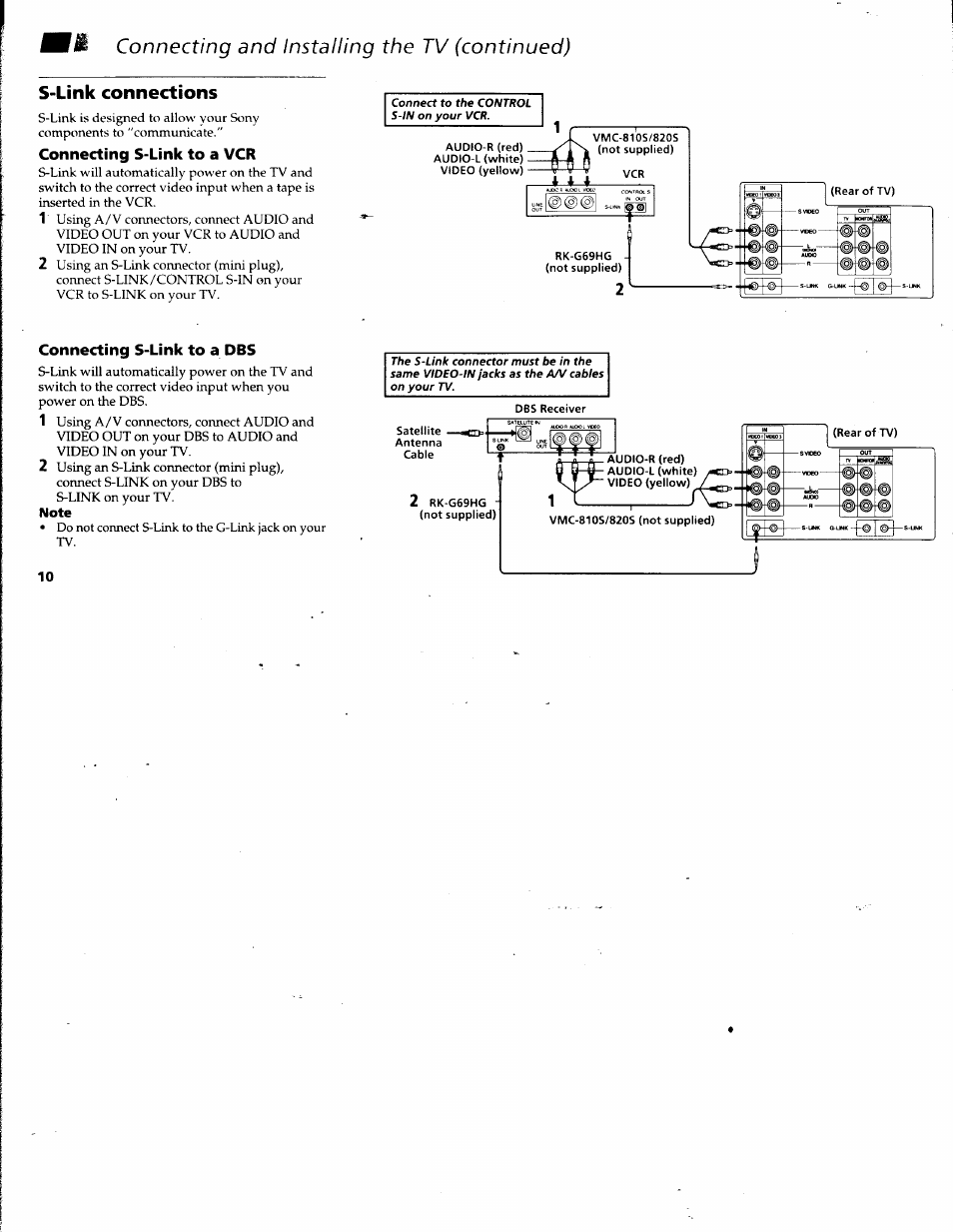 S-link connections, Connecting s-link to a vcr, Connecting s-link to a dbs | Note, Connecting and installing the tv (continued) | Sony KV-32V68 User Manual | Page 14 / 45