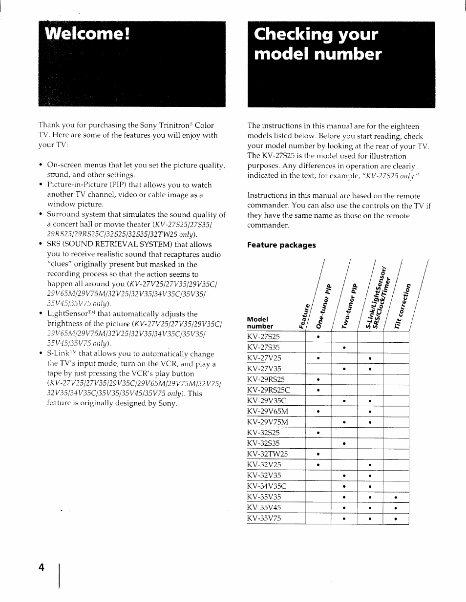 Checking your model number, Feature packages, Welcome! checking your model number | Sony KV-27S25 User Manual | Page 4 / 42