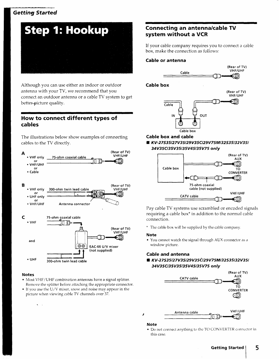 Step 1: hookup, How to connect different types of cables, Cable or antenna | Cable box, Cable box and cable, Cable and antenna, Getting started | Sony KV-27S25 User Manual | Page 5 / 42