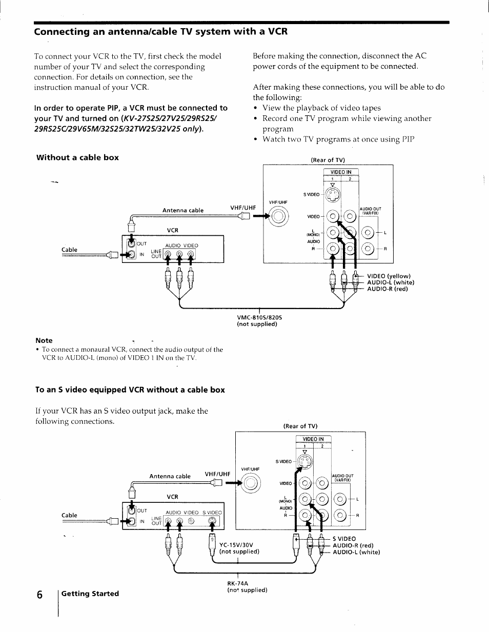 Connecting an antenna/cable tv system with a vcr, Without a cable box, To an s video equipped vcr without a cable box | Sony KV-27S25 User Manual | Page 6 / 42