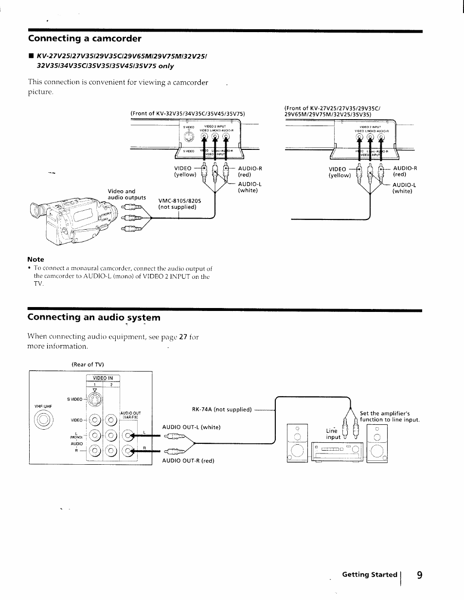 Connecting an audio system, Connecting a camcorder | Sony KV-27S25 User Manual | Page 9 / 42