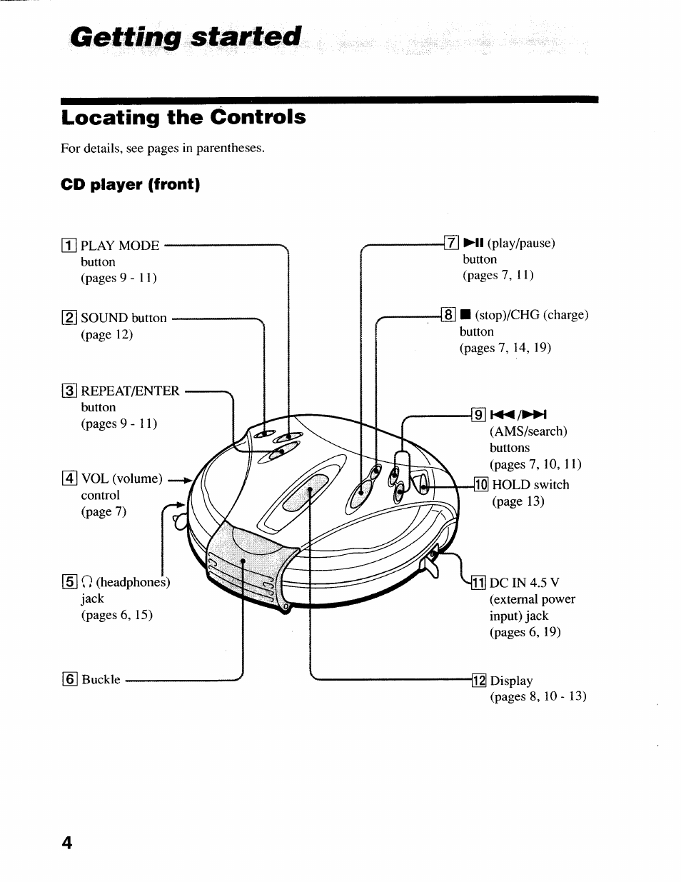 Getting started | Sony D-SJ17CK User Manual | Page 4 / 28