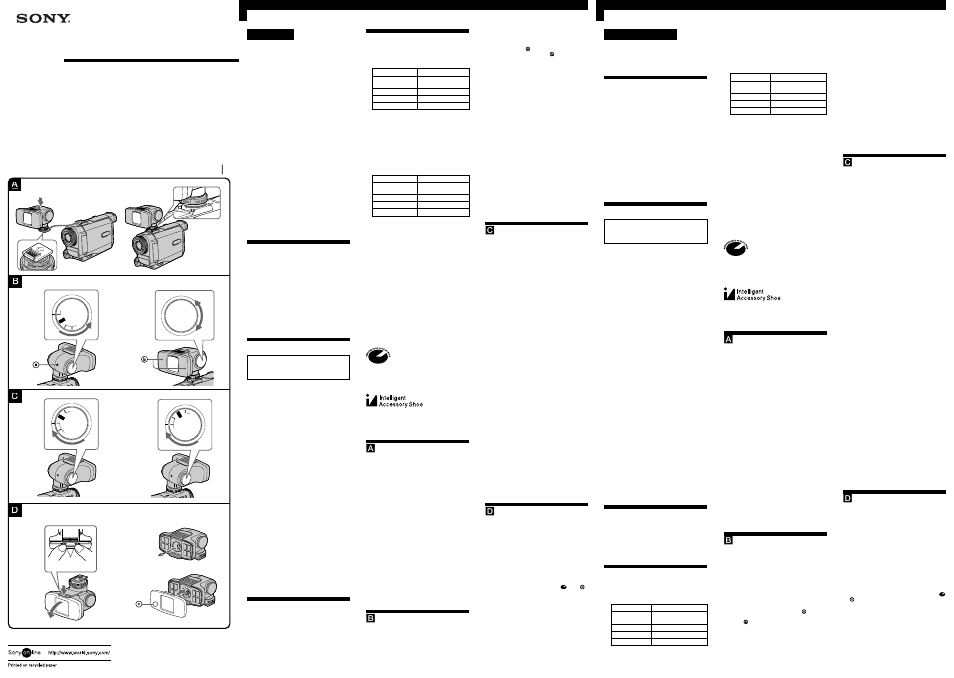 Sony HVL-IRH2 User Manual | 2 pages