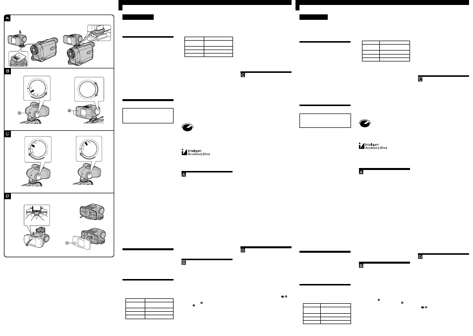 Sony HVL-IRH2 User Manual | Page 2 / 2