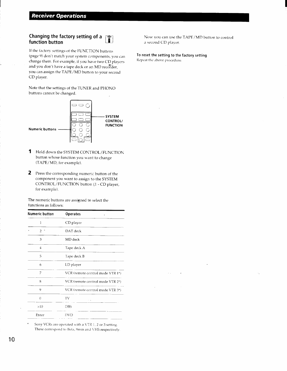 To reset the setting to the factory setting, Receiver operations | Sony STR-DE425 User Manual | Page 10 / 22