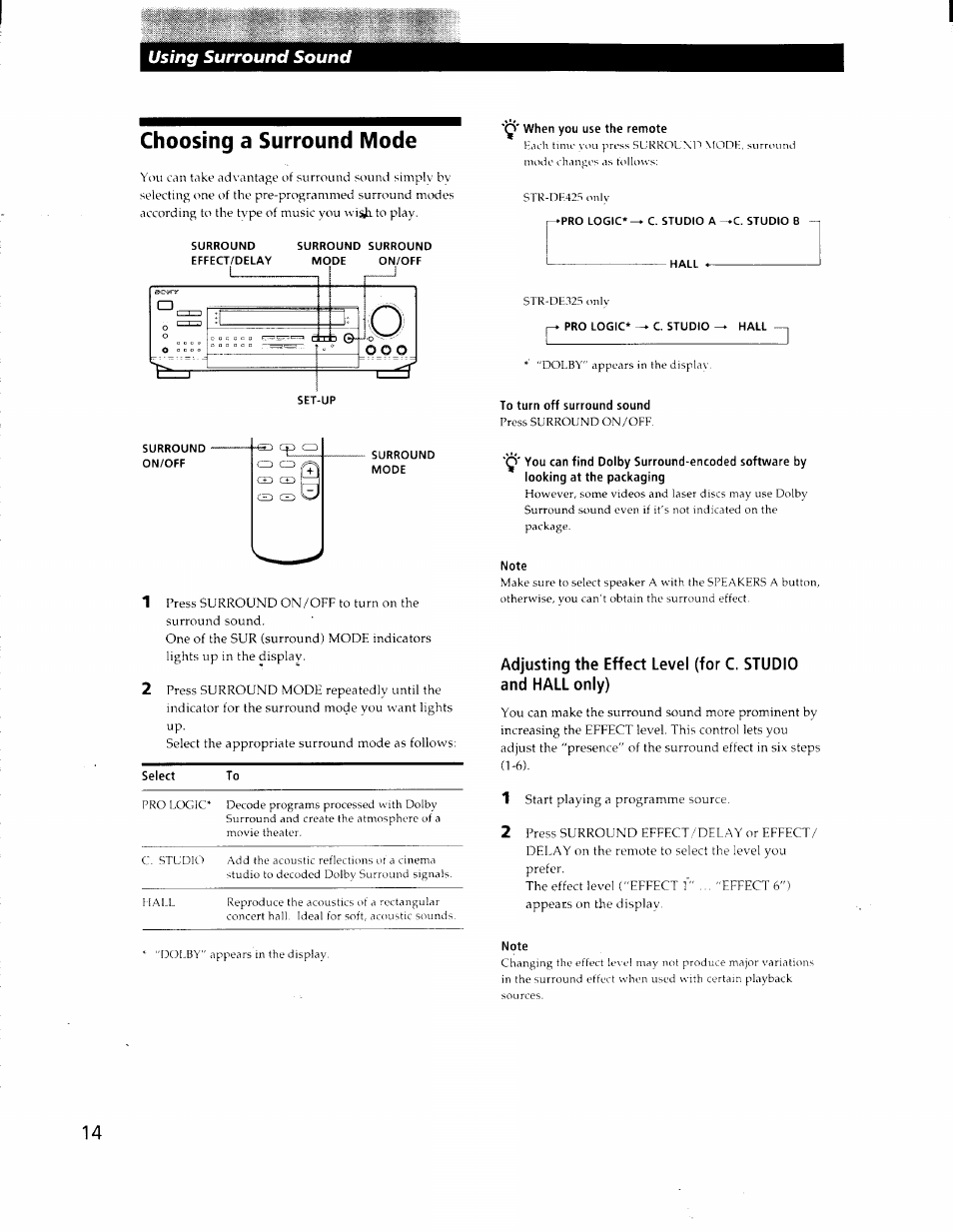 Choosing a surround mode, Q' when you use the remote, To turn off surround sound | Note, Using surround sound, Oo o o, O 0 0 o o 1: tb ©- s- i 1 set, R -up | Sony STR-DE425 User Manual | Page 14 / 22