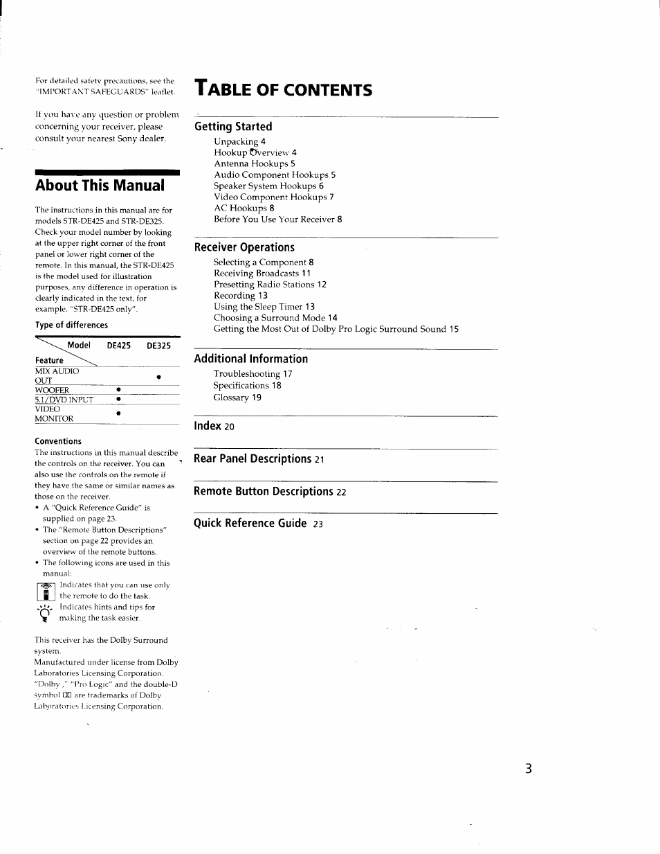 About this manual, Type of differences, Conventions | Getting started, Additional information, Index 20, Rear panel descriptions 21, Remote button descriptions 22, Quick reference guide 23, Able | Sony STR-DE425 User Manual | Page 3 / 22
