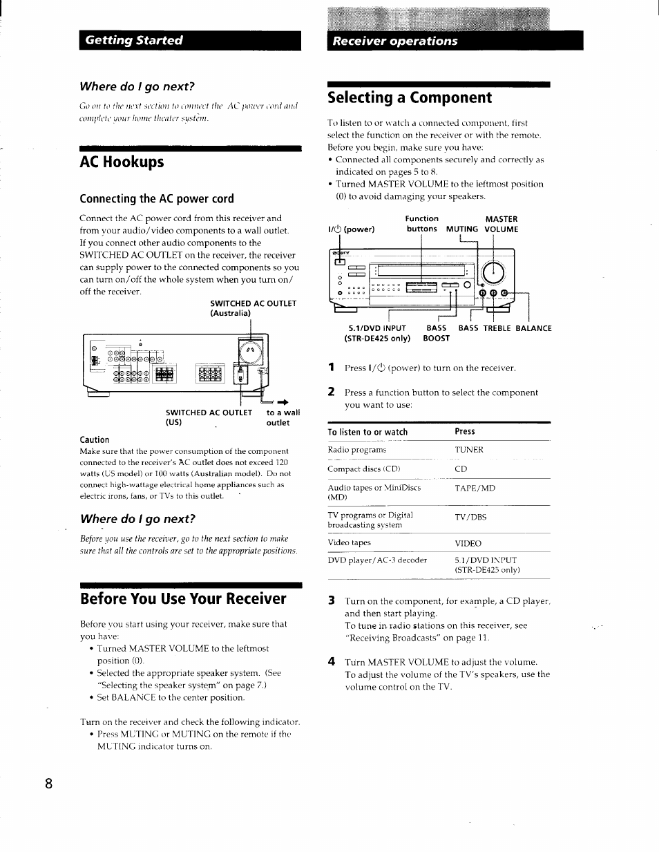 Ac hookups, Connecting the ac power cord, Before you use your receiver | Selecting a component, Press, Getting started receiver operations, Where do i go next | Sony STR-DE425 User Manual | Page 8 / 22