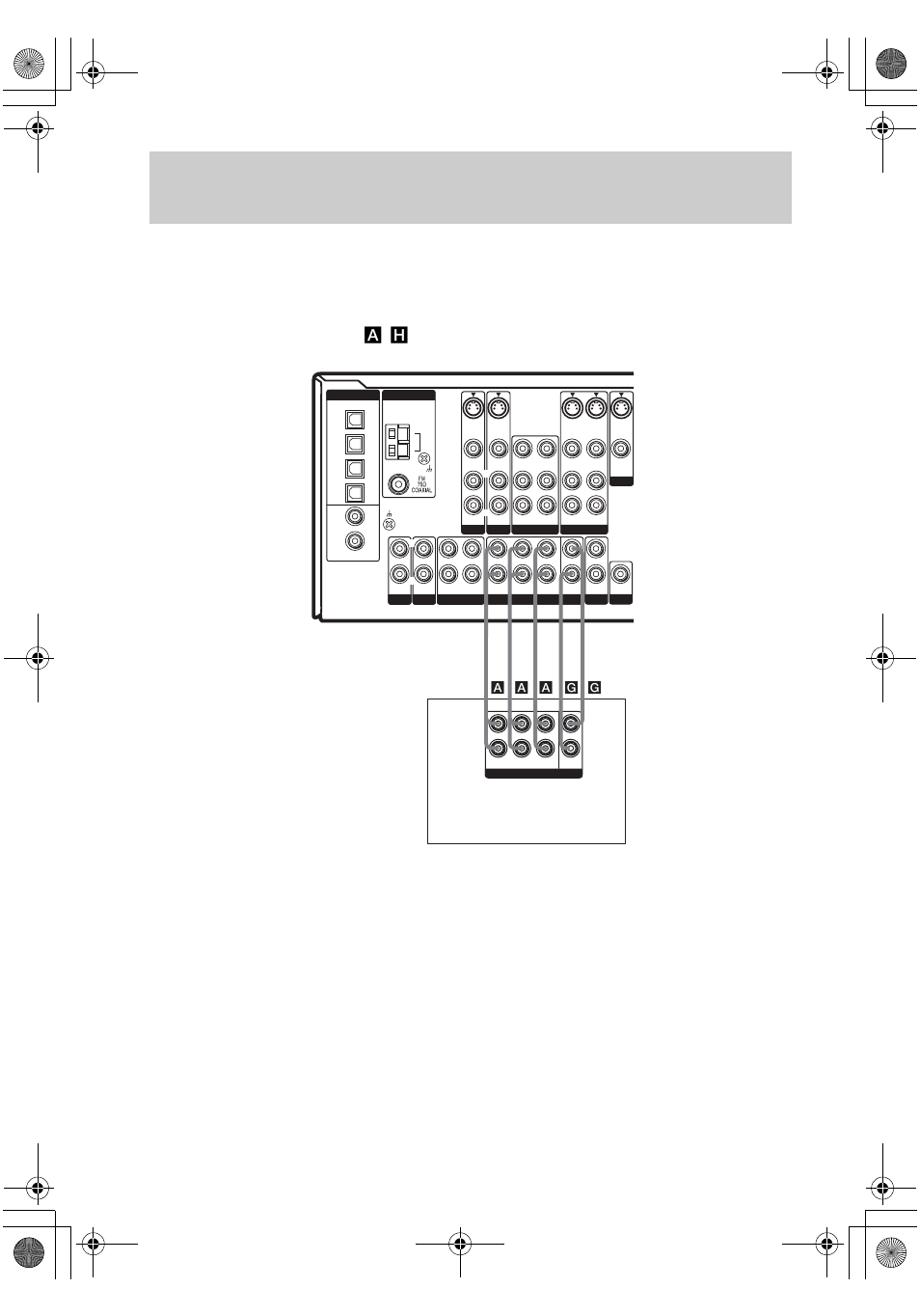 1b: connecting components with, Multi channel output jacks, 1connect the audio jacks | H), see page 6 | Sony STR-DE898 User Manual | Page 10 / 64