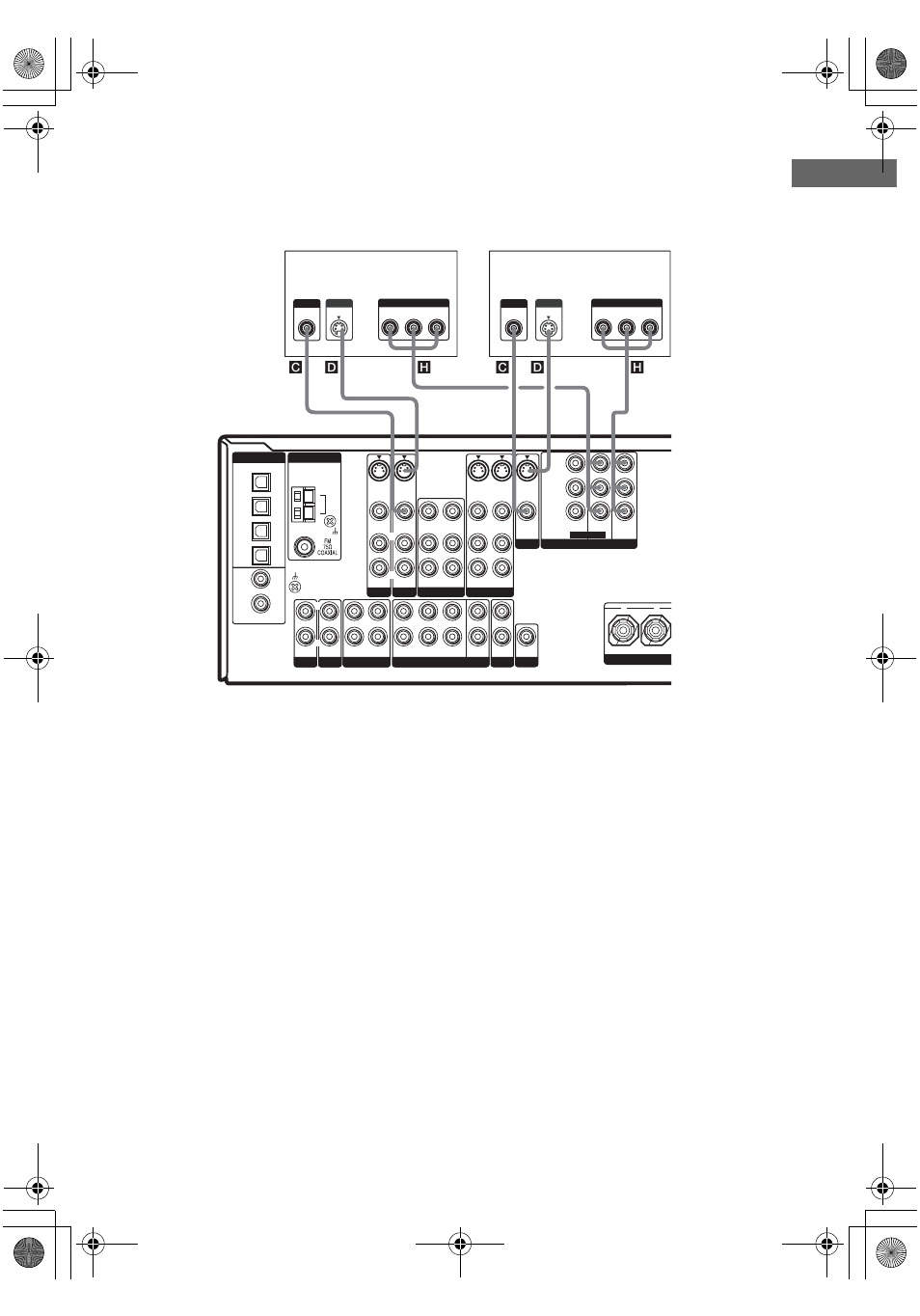 Getting star ted, 2connect the video jacks, B-y, p | Tips, Hc d d | Sony STR-DE898 User Manual | Page 11 / 64